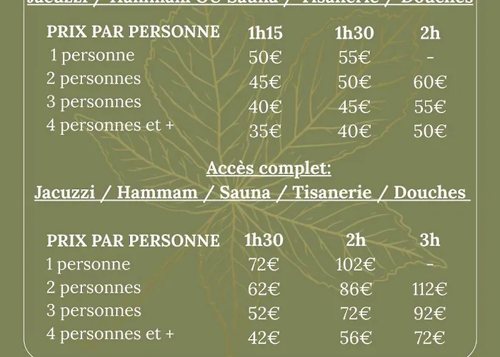 Holiday home Les Terres De Marie - Le Chene Et Le Hetre